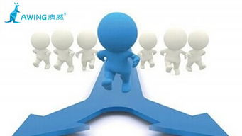鋁合金門窗代理品牌企業如何運用專利代理，讓事業行穩致遠